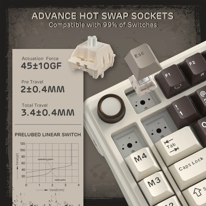 rk-royal-kludge-l75-wireless-mechanical-keyboard-tri-mode-2-4ghz-bt-wired-hot-swappable-rgb-backlight-metal-volume-knob-75-layout