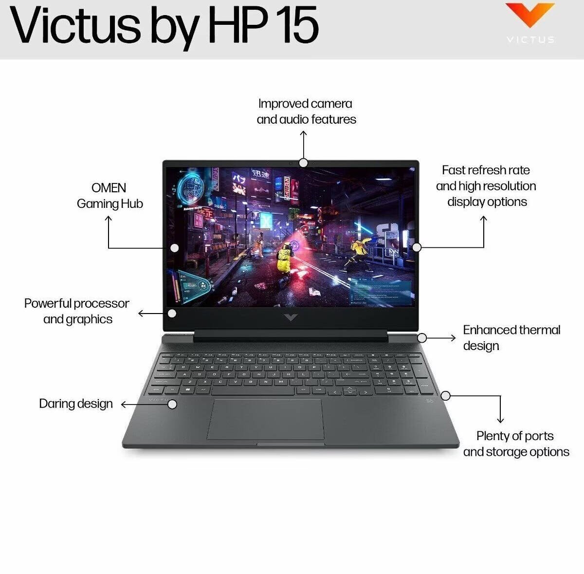 hp-victus-15-fa2723tx-gaming-laptop-intel-core-i5-13420h-rtx-4050-6gb-16gb-ram-512gb-ssd-15-6-fhd-144hz-ips-backlit-keyboard-windows-11-black